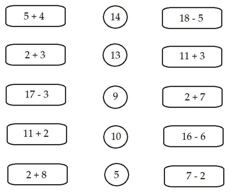 Bài tập toán lớp 1 chân trời sáng tạo phép tính trong phạm vi 10